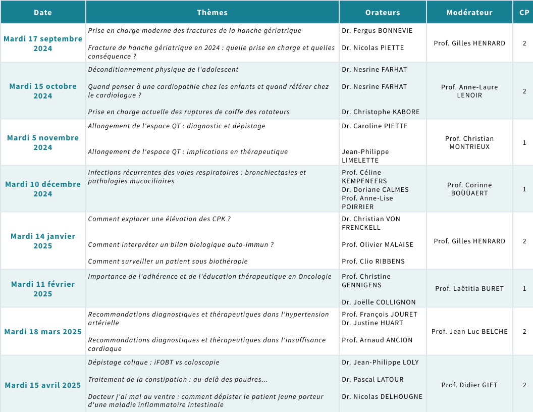 Tableau_résumé